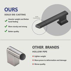 Cabinet Handles 8-1/2 Inch Length 7-1/2 Inch 192mm Center Matte Black 6 PCS