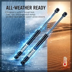 Qty (2) Front Hood Struts Lift Supports Shocks Compatible With Ford Edge 2015