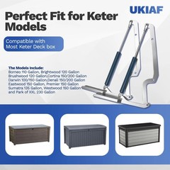 Ukiaf 2 Pack Keter Deck Hinge Replacement For Keter Outdoor Storage Replacement