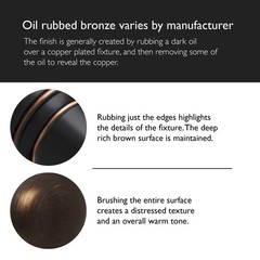182170 Park Avenue 96mm C-C Drawer Pull Oil Rubbed Bronze 10-Pack