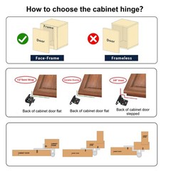 HOME MASTER HARDWARE 3/8 Inset Cabinet Hinge (25 Pair 50 Pack), Self Closing Fac