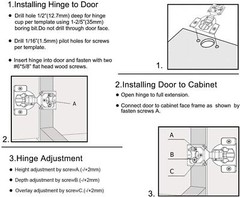 LOT of 1/2″ Overlay Self Close Face Frame 105° Compact Concealed Cabinet Hinge