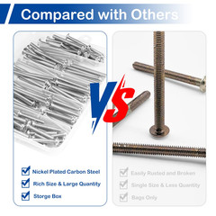 125Pcs Cabinet Pulls Knobs Screws M4 Machine Screws Assortment Kit M4X25/30/35