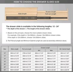Baidice Drawer Slides 22 Inch