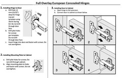 2 Pieces Full Overlay Frameless Concealed Cabinet Hinges with Screws