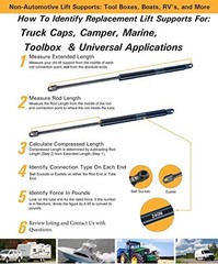 2Pcs 19.37 Inch Front Hood Struts Lift Supports Compatible With 05-11 Dakota –