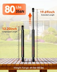 C16-08053 20 Gas Struts Shock 80 Lbs Prop, Ml34 80 20″ Spring Lift Gas Springs f