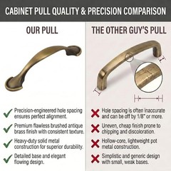 Cosmas 10 Pack 6632BAB Brushed Antique Brass Pull 3