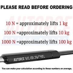 UNIVERSAL HEAVY DUTY GAS STRUTS 200MM – 1000MM MULTI PURPOSE 1000 (N) – 2000 (N)