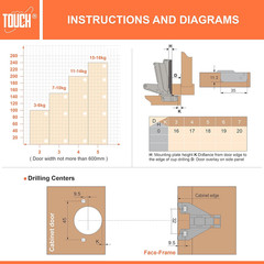 TOUCH Cabinet Hinges (1 Pair, 2 PCS) Face Frame 165 Degree Full Overlay Clip-On