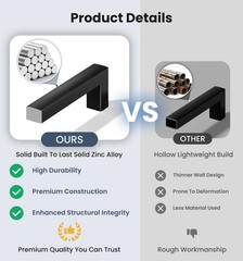 30 Pack 5 Inch Hole Center Kitchen Cabinet Handles – Solid Zinc Alloy Square …