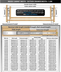 YENUO Locking Heavy Duty Drawer Slides Full Extension 12–60 Inch 500 LB | Sid…