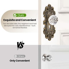 Vintage Dummy Door Knob Interior 2 Pack Crystal Glass Antique Bronze