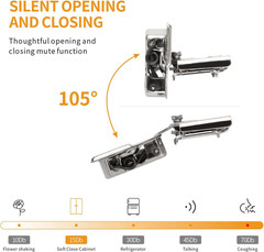 20 Pack 1/2″ Overlay 4D Soft Close Concealed Hinges for Face Frame Door, Adjusta