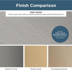 10-Pack – Satin Nickel Cabinet Handles, 3 Inch Hole Center, Classic Pulls for…