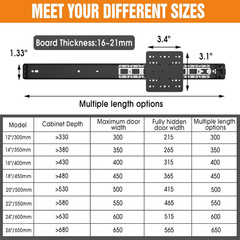 12 Inch Pocket Door Slides 4 PCS, Complete Hidden Sliding Hardware Kit for Inset