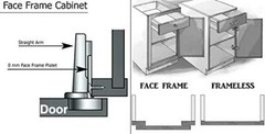 4 Pieces Full Overlay Face Frame Soft Closing Cabinet Hinges with Screws