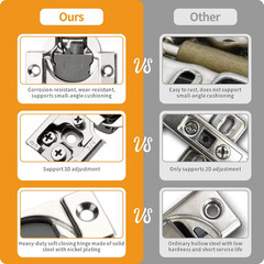 10 Pack 3/4″ Overlay 3D Soft Close Concealed Hinge for Face Frame Door, Smooth S
