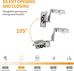20 Pack 1/2″ Overlay Soft Close Face Frame 105° Compact Cabinet Hinges Handware