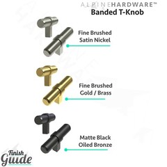 Kitchen Cabinet Bar Handle Pulls (T-Bars and T-Knobs)