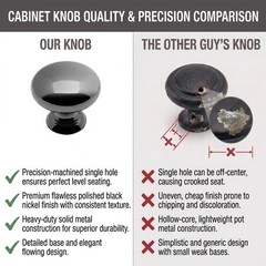 25 Pack 4950bn Black Nickel Cabinet Hardware Round Mushroom Knob 11/4″ Diamet