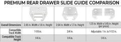 Rear Drawer Slide Guides for 1/4″ Rail T-Shape Center-Mount Wood Track | 4-Pa…