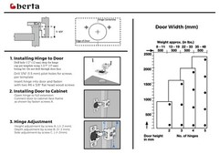 1 1/2 Overlay Restricted Angle to 90 Deg Soft Close Face Frame Cabinet Hinges(6)