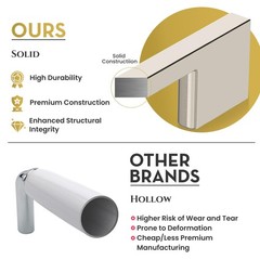 10 Pack Brushed Nickel Cabinet Handles, Drawer Handles, Drawer Pulls and Knob…
