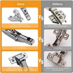 Chibery 2-Pack 165° Soft Close Lazy Susan Hinges for Corner Cabinet